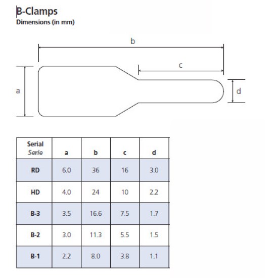 Microvascular Clamp pair, a-6.0mm X b-36mm X c-16mm X d-3.0mm